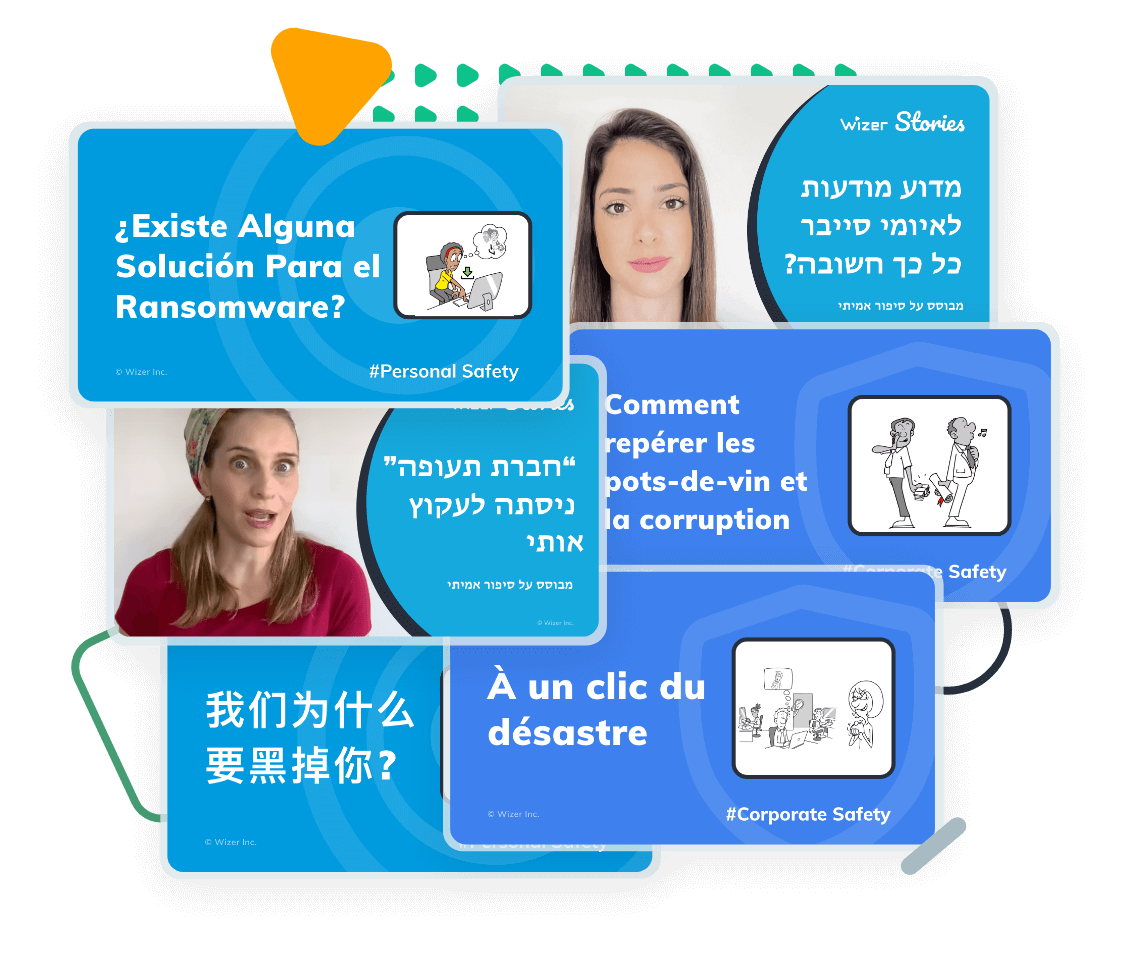 Employee Security Awareness Videos Wizer - Ultra HD Vintage Patterns for Desktop